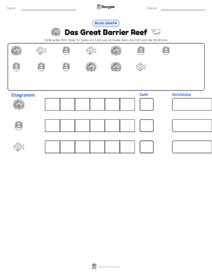 Zählen & Grafiken