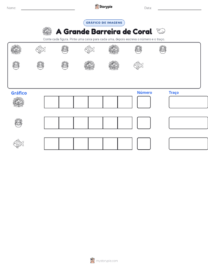 Contar & Gráfico
