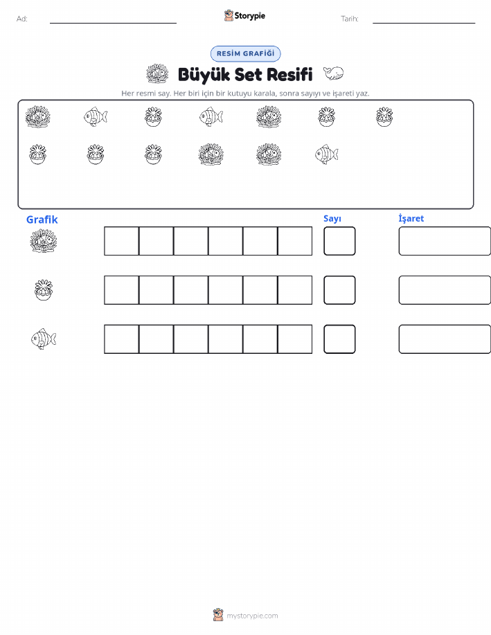 Say & Grafik