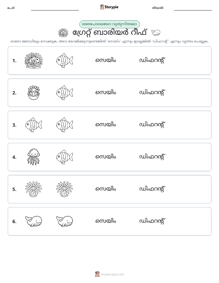 ഒന്നോ വ്യത്യാസമോ