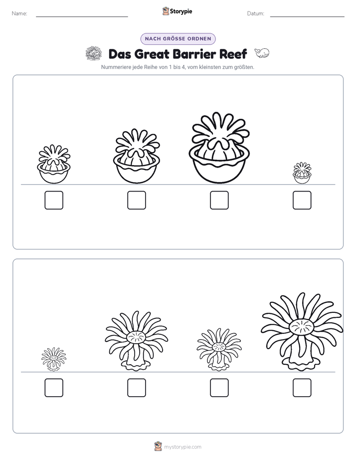 Größenordnung