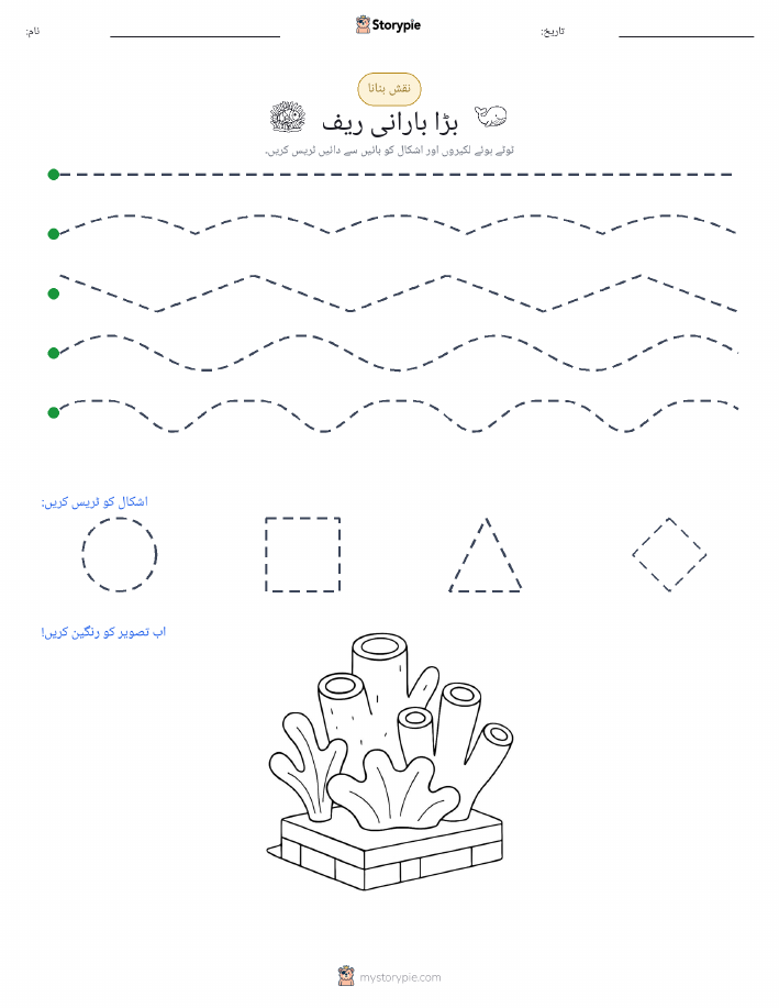 نقشہ بنانا