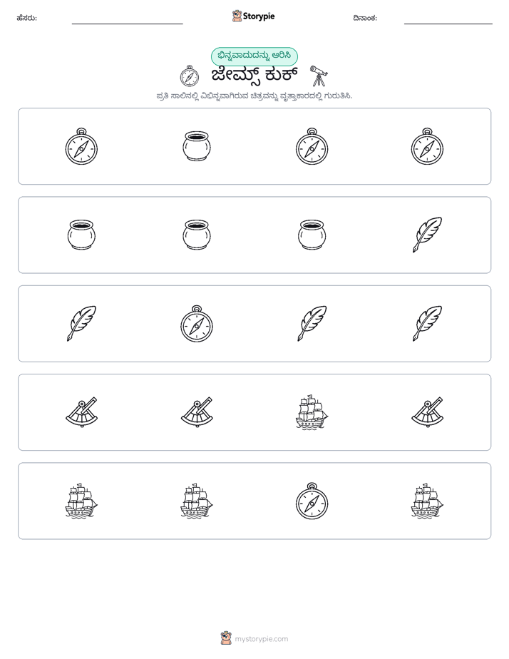 ವಿಭಿನ್ನದೊಂದು