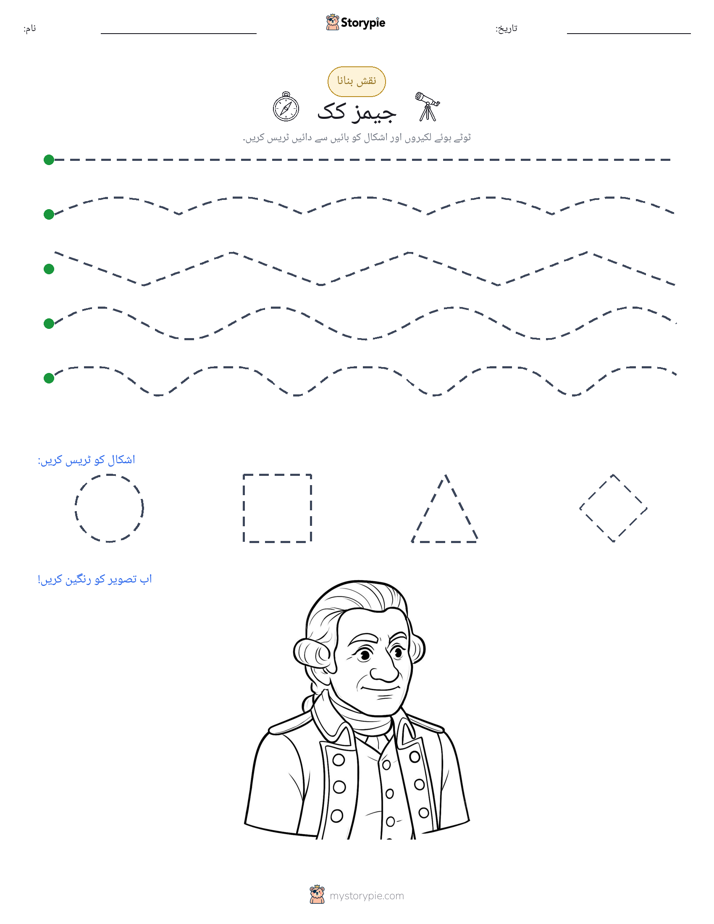 نقشہ بنانا
