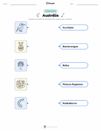 Folha de atividades imprimível Austrália (continente) para crianças