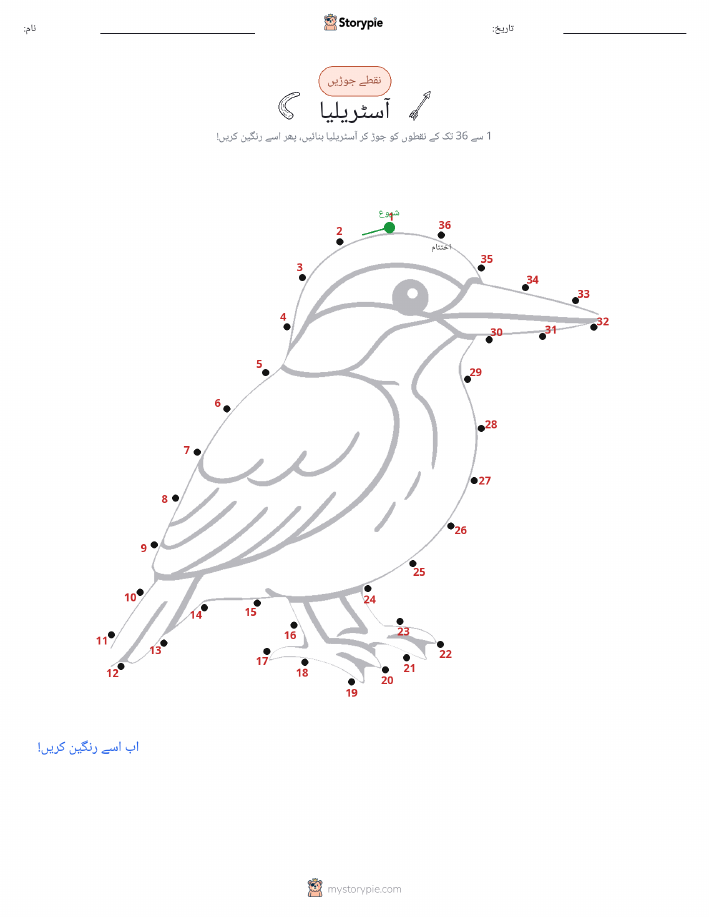 نقطے سے نقطے تک