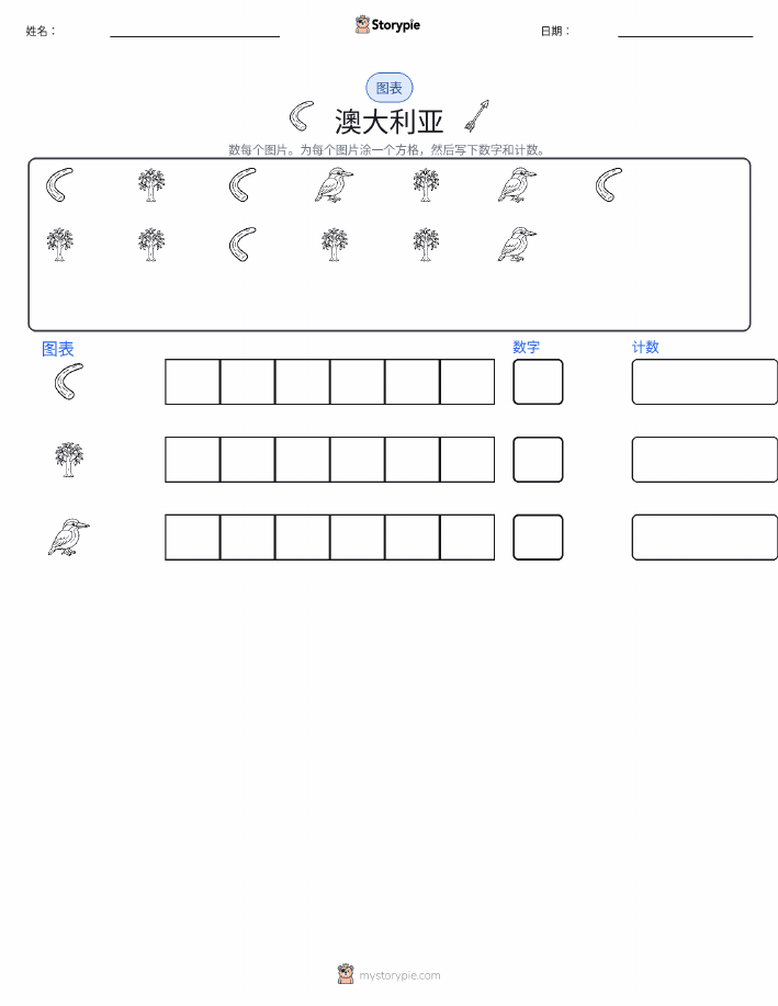 计数与图表