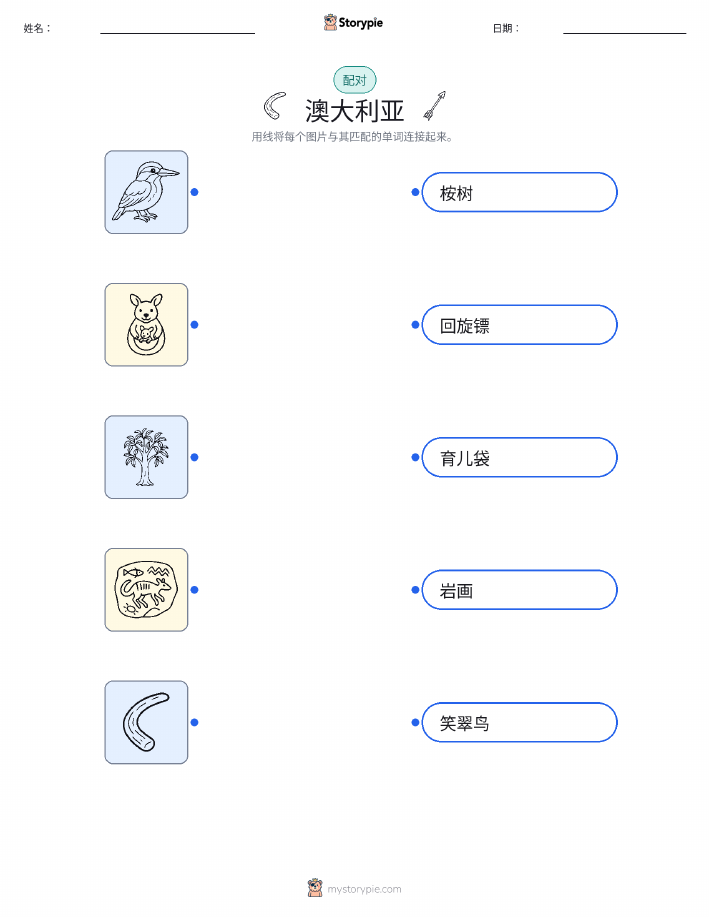图片匹配