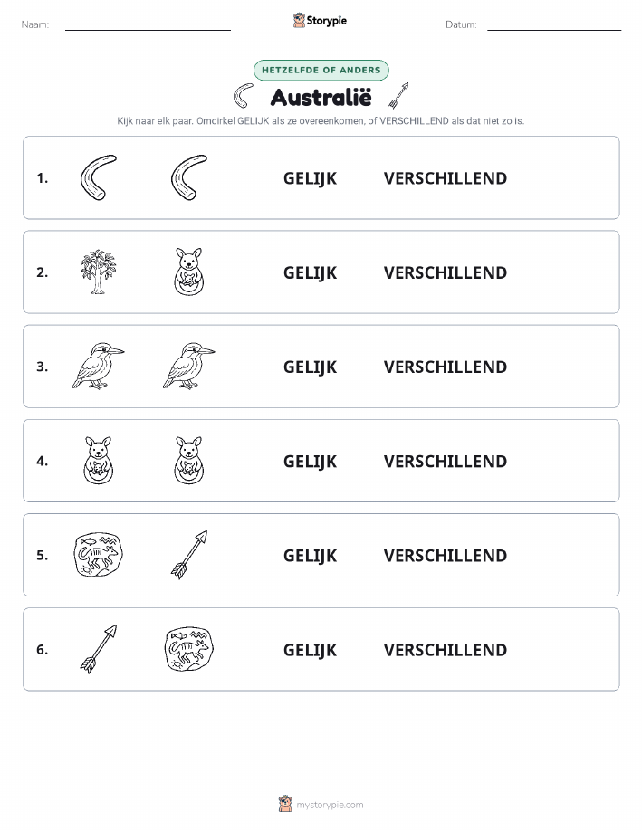 Zelfde of Verschillend