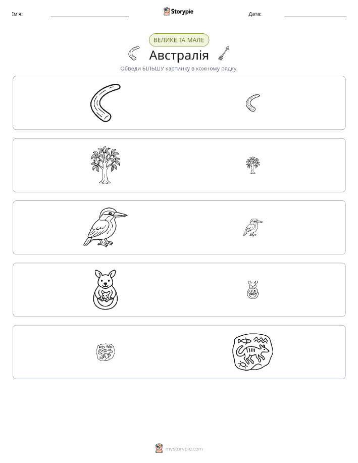 Сортування