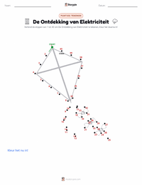 Ontdekking van Elektriciteit afdrukbare werkblad voorbeeld