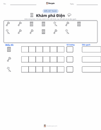 Xem trước tài liệu in sẵn Khám phá ra Điện