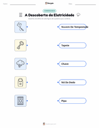 Folha de atividades imprimível Descoberta da Eletricidade para crianças