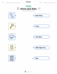 Xem trước tài liệu in sẵn Khám phá ra Điện