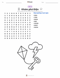 Xem trước tài liệu in sẵn Khám phá ra Điện