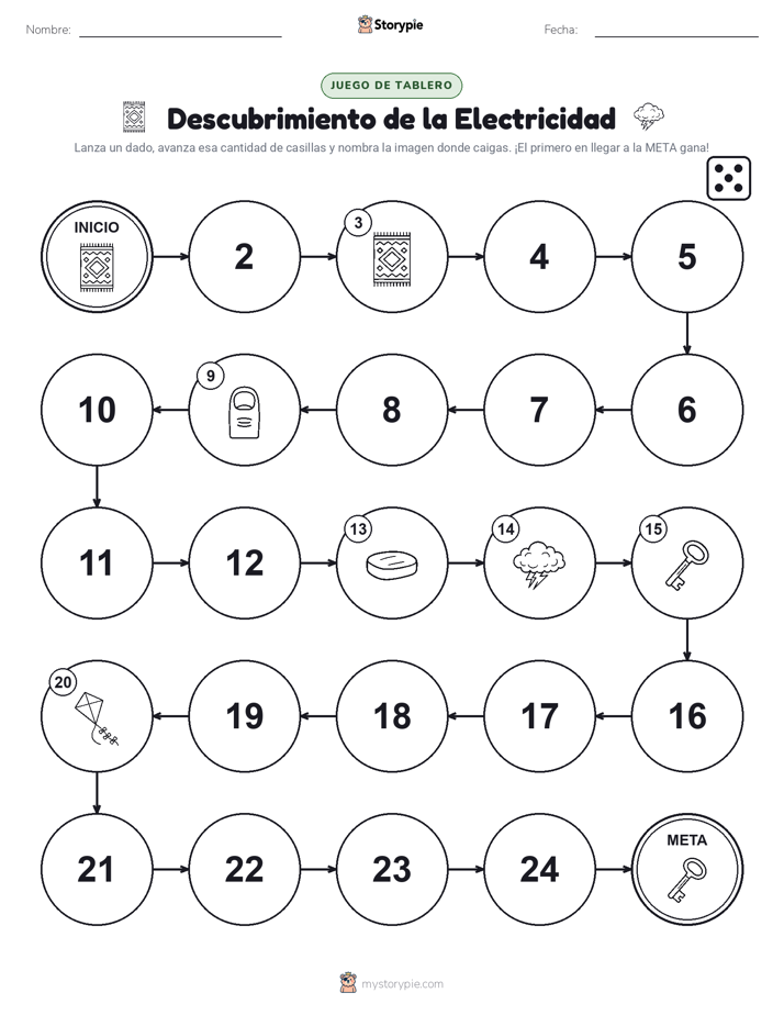 Juego de Rueda y Avanza