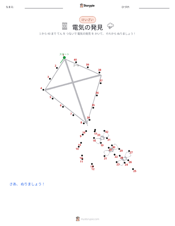 点つなぎ