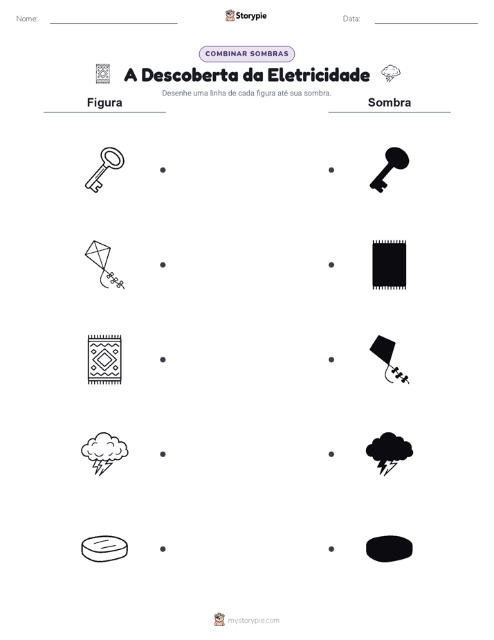 Combinação de Sombras