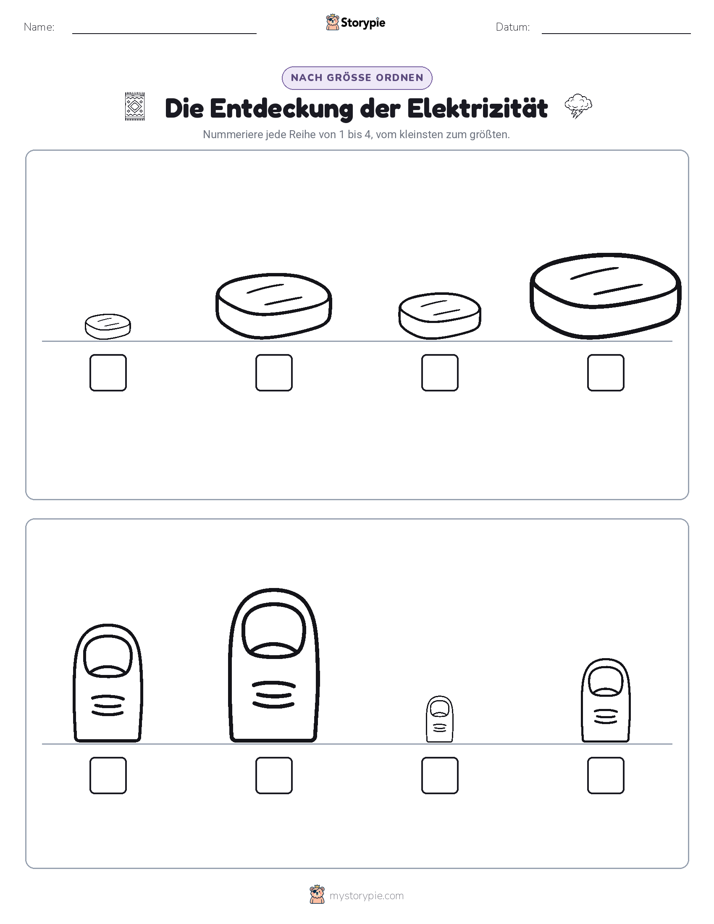 Größenordnung