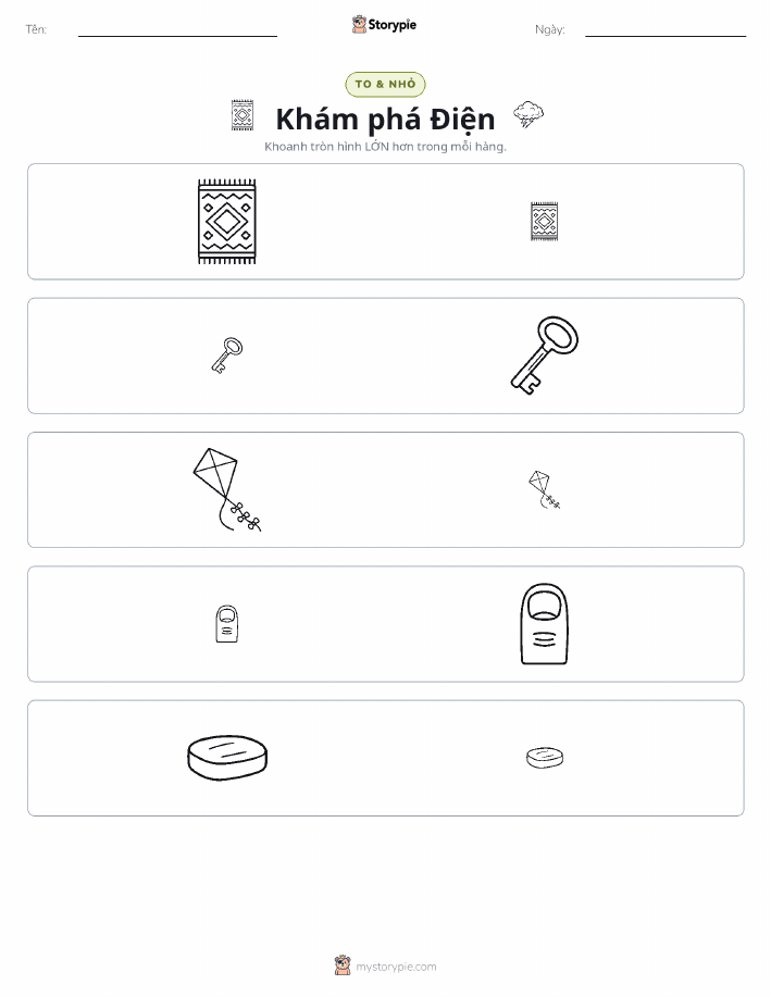 Phân Loại