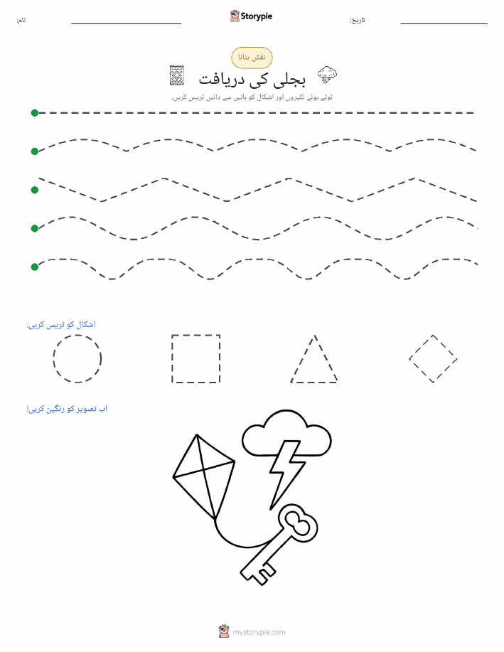 نقشہ بنانا