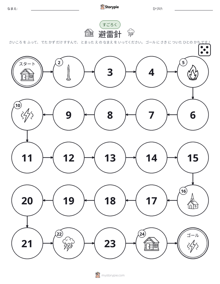 ロール＆ムーブゲーム