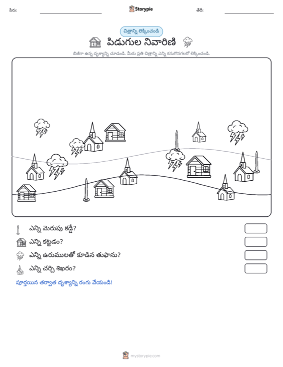 ఎణువుల దృశ్యం