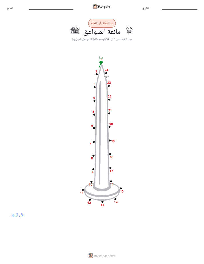 نقطة إلى نقطة
