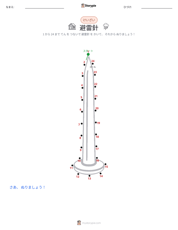 点つなぎ