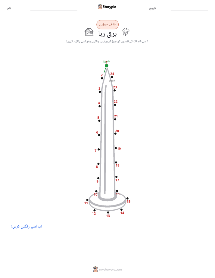 نقطے سے نقطے تک