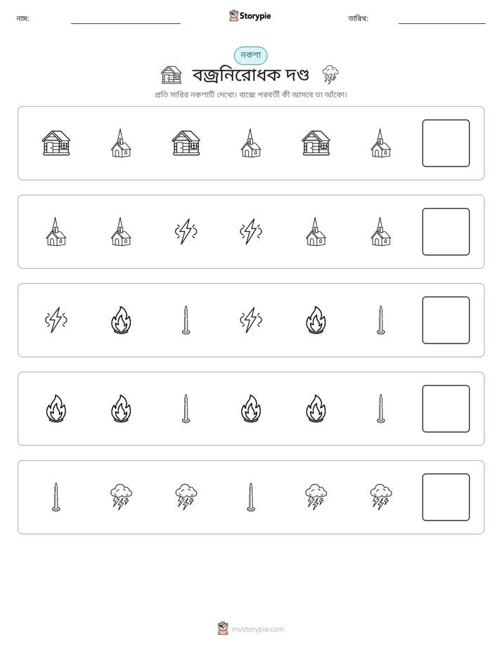 প্যাটার্ন
