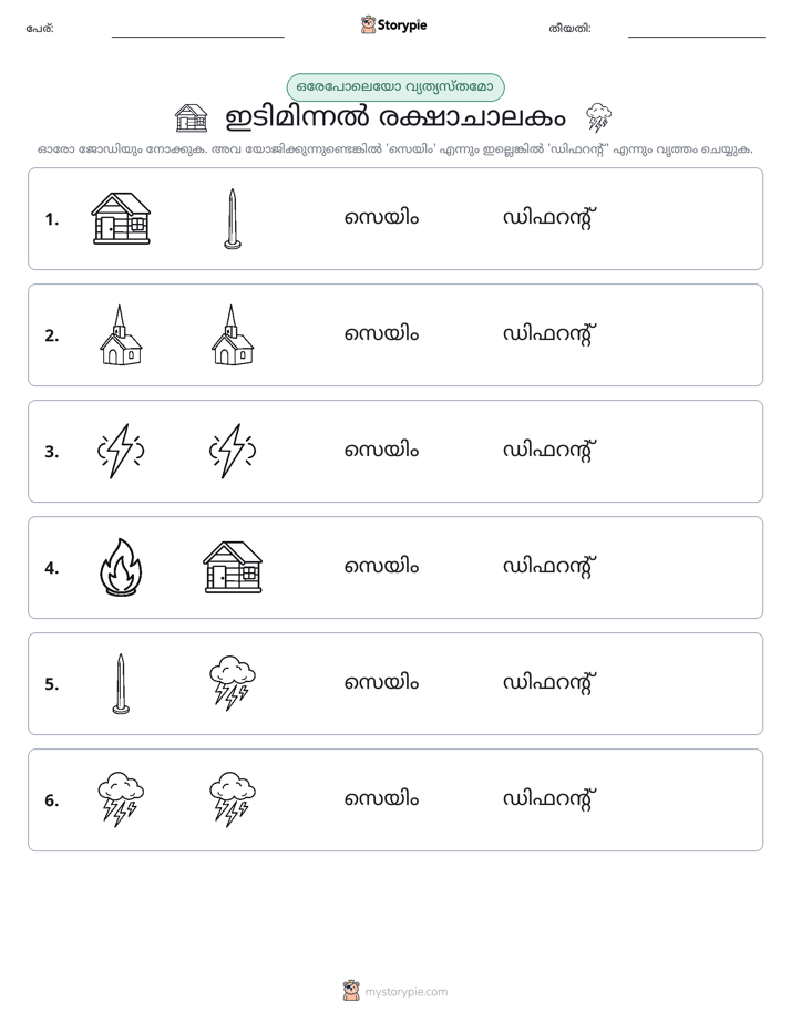 ഒന്നോ വ്യത്യാസമോ