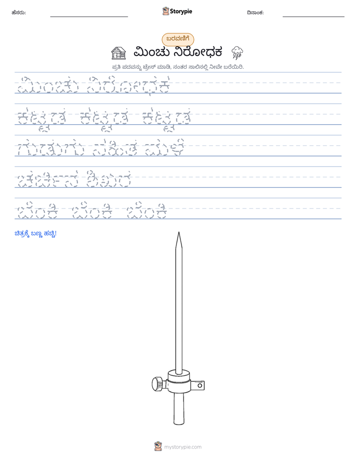 ಲೇಖನ ಅಭ್ಯಾಸ