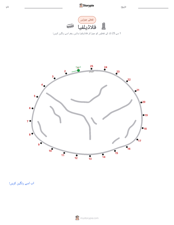 نقطے سے نقطے تک
