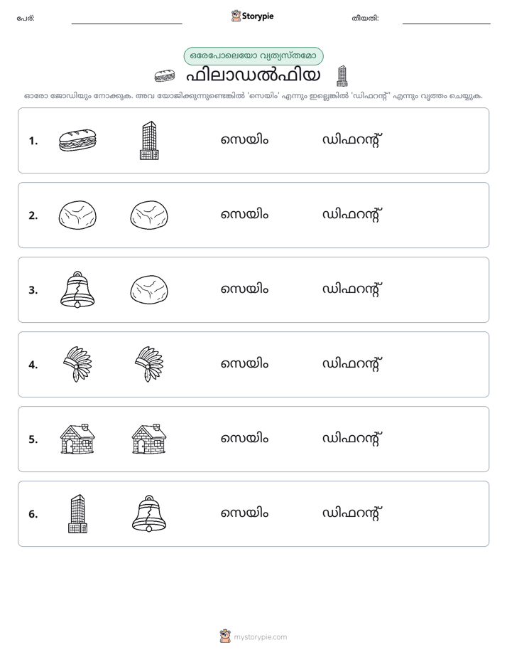 ഒന്നോ വ്യത്യാസമോ