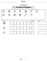Ferdinand Magellan printable worksheet preview