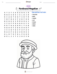 Xem trước tài liệu in sẵn Ferdinand Magellan
