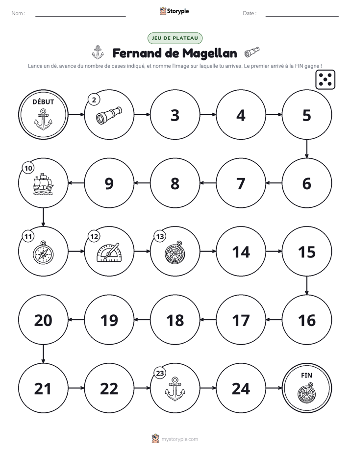 Jeu de Rouler & Avancer