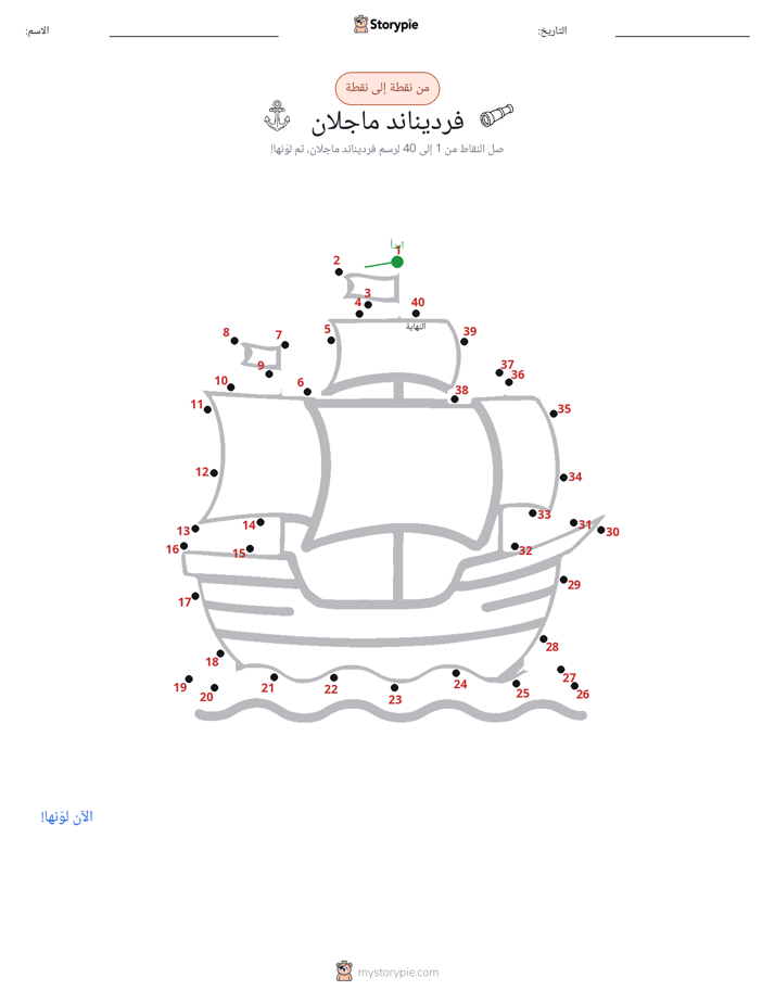 نقطة إلى نقطة