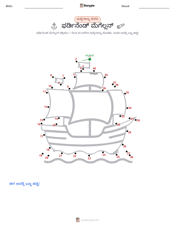 ಬಿಂದುಗಳಿಂದ ಬಿಂದು