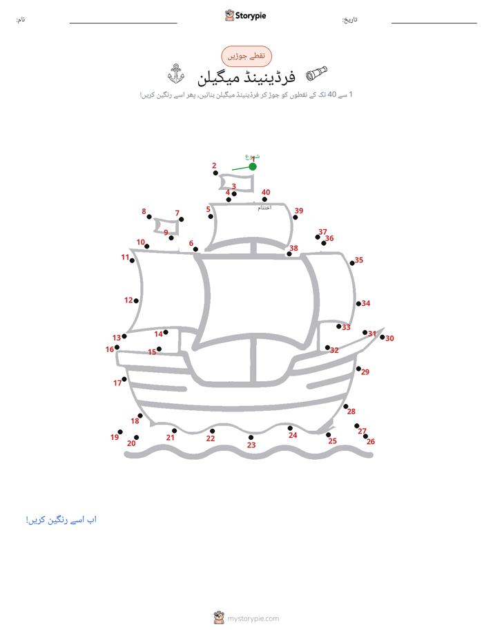 نقطے سے نقطے تک