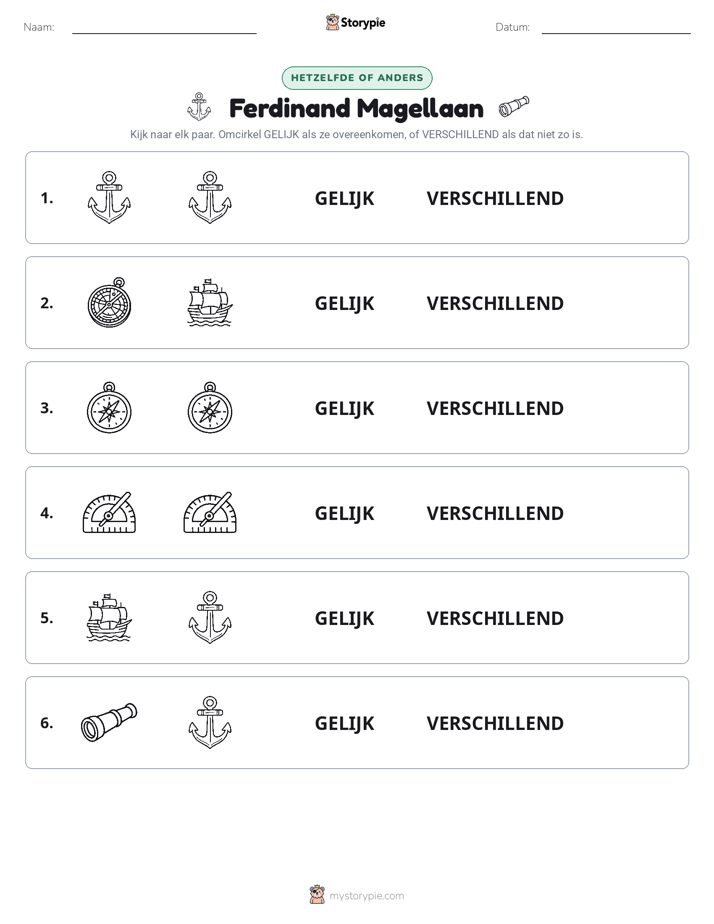 Zelfde of Verschillend