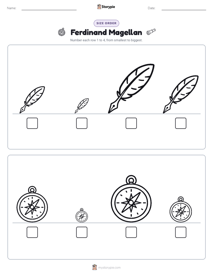Size Order