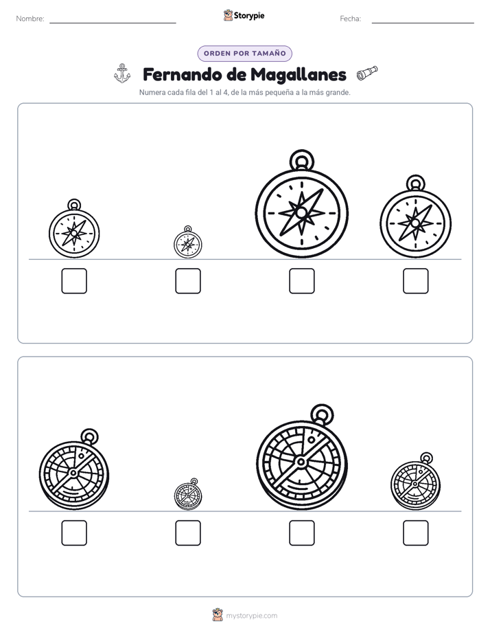 Orden de Tamaños