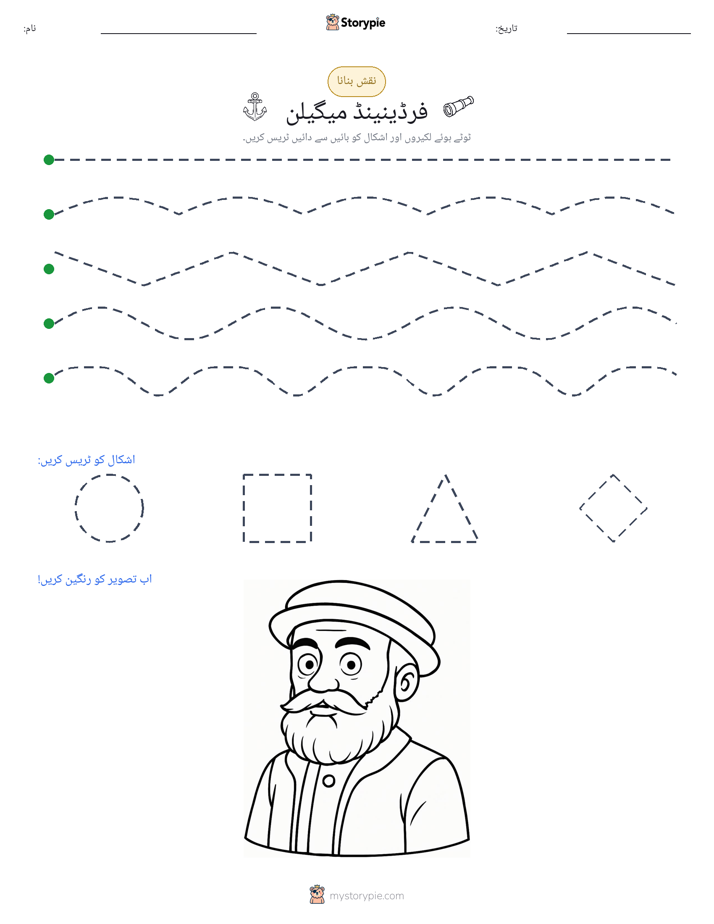 نقشہ بنانا