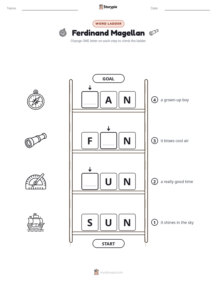 Word Ladder