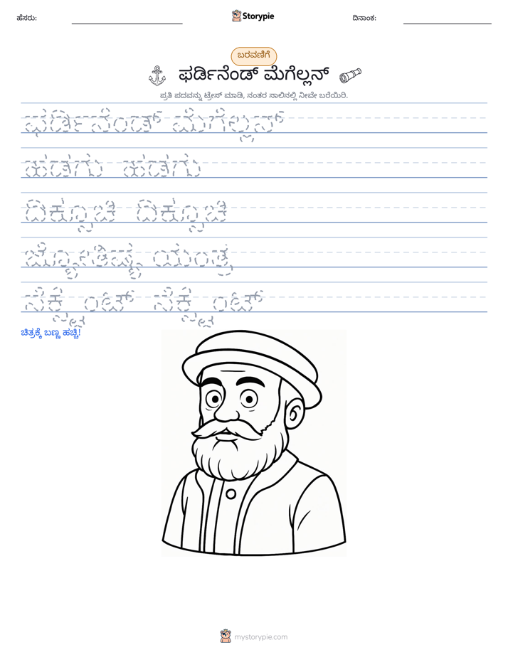 ಲೇಖನ ಅಭ್ಯಾಸ