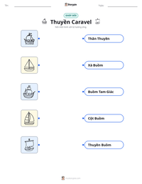Xem trước tài liệu in sẵn Thuyền Caravel