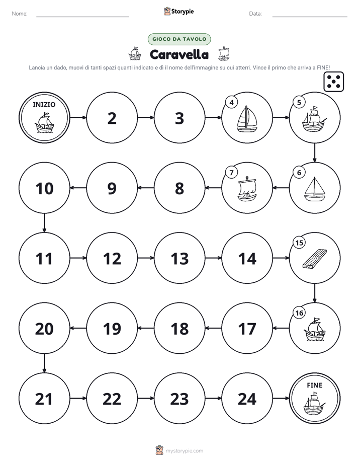 Gioco di Ruolo & Movimento