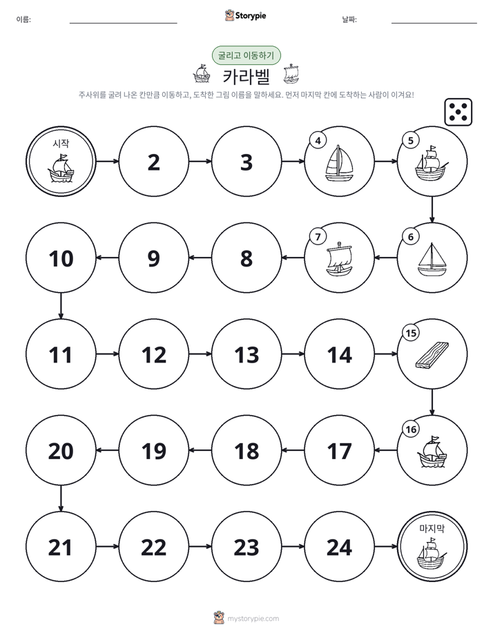 주사위 굴리고 이동하기 게임